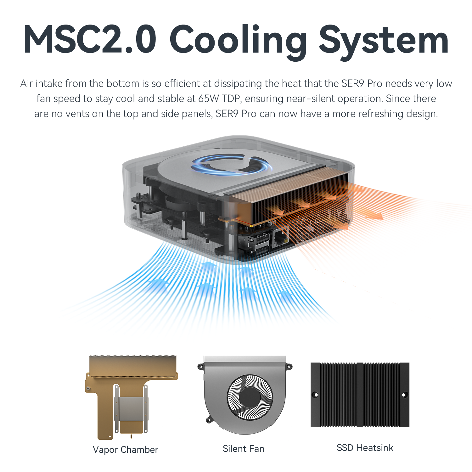 Beelink SER9 PRO AMD Ryzen™ Al 9 365