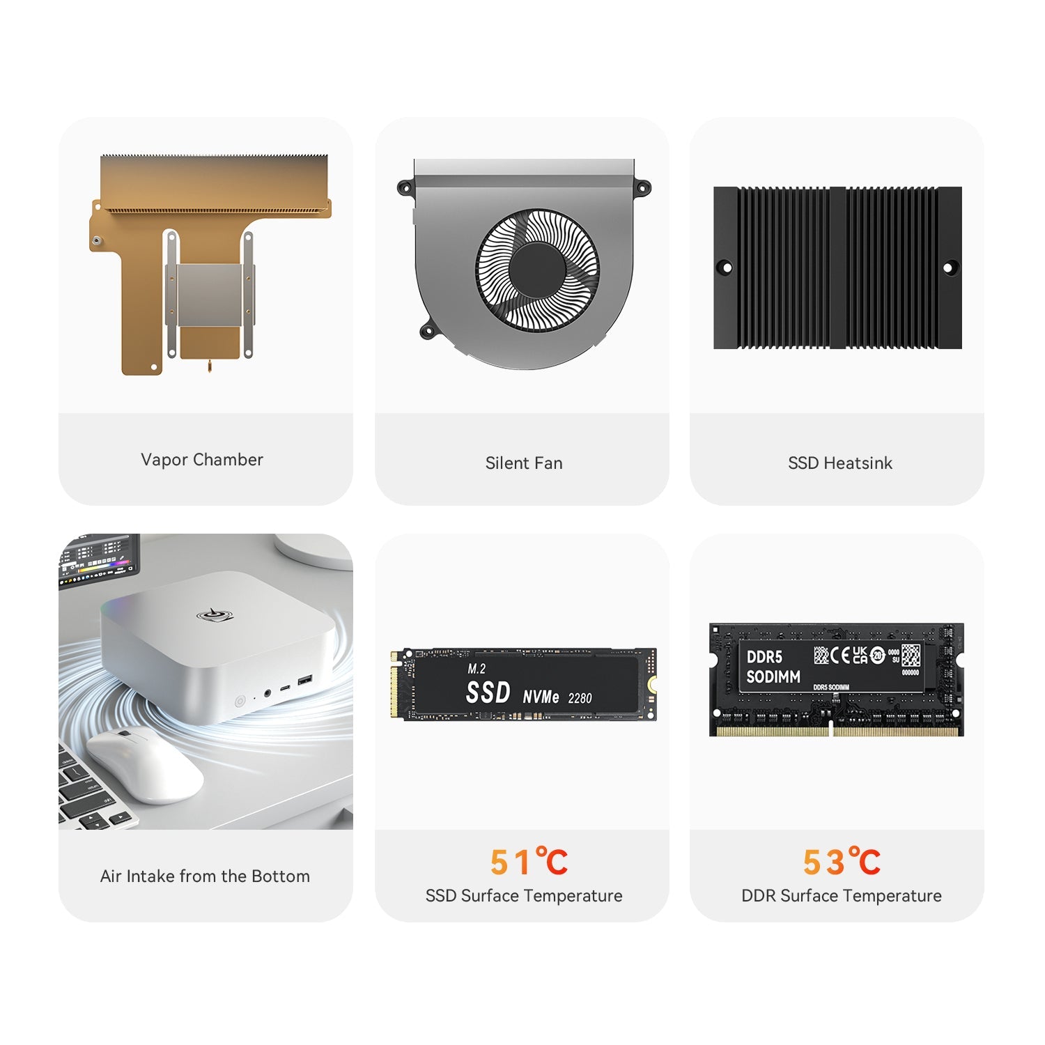 Beelink SER8 AMD Ryzen™ 7 8845HS