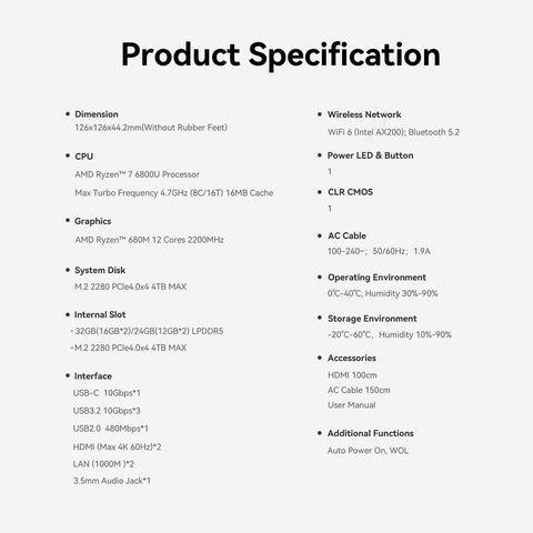 Beelink EQR6 AMD Ryzen 6600U/6800U/6800H/6900HX