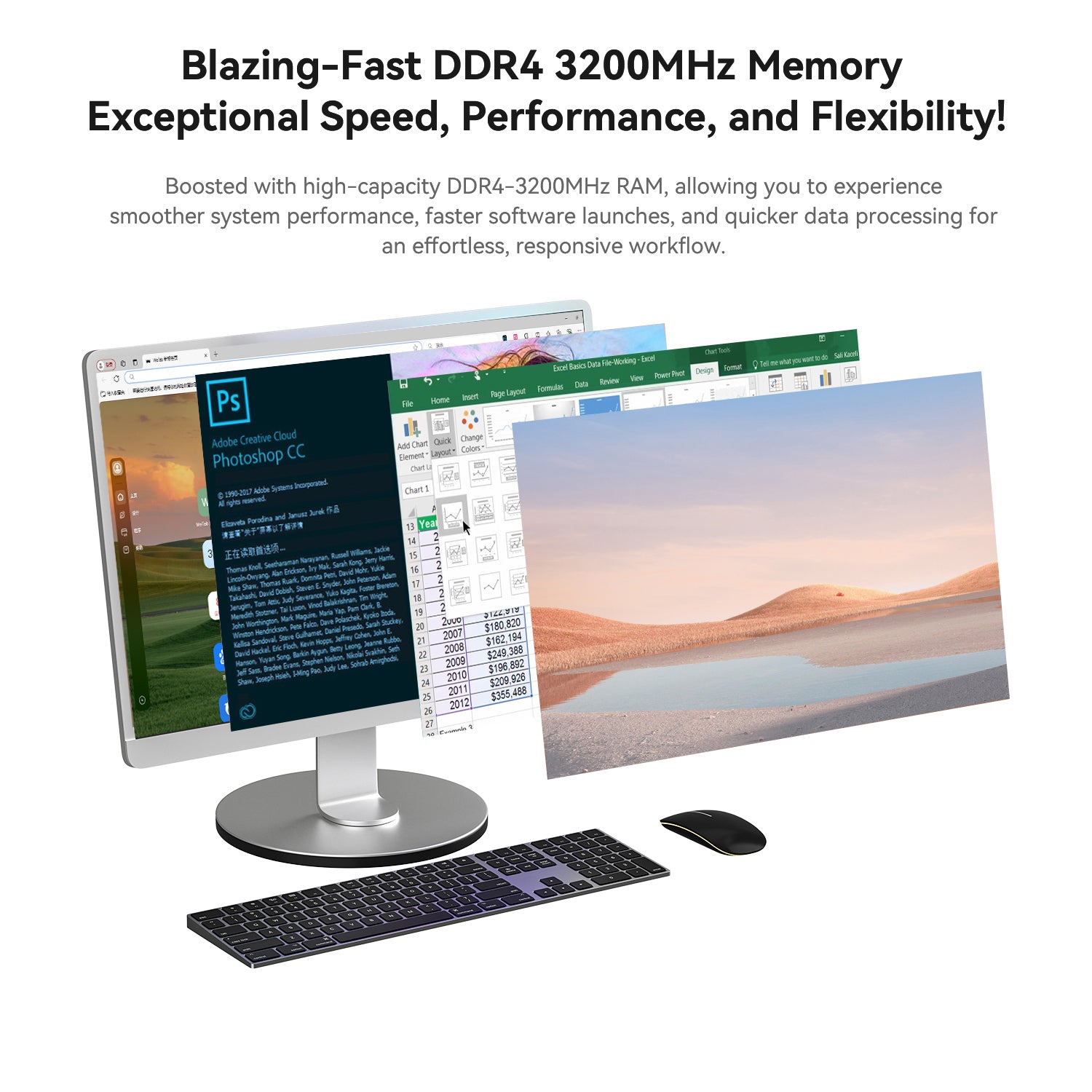 Beelink EQi12 Intel® Core 1220P / 1235U / 12450H / 12650H