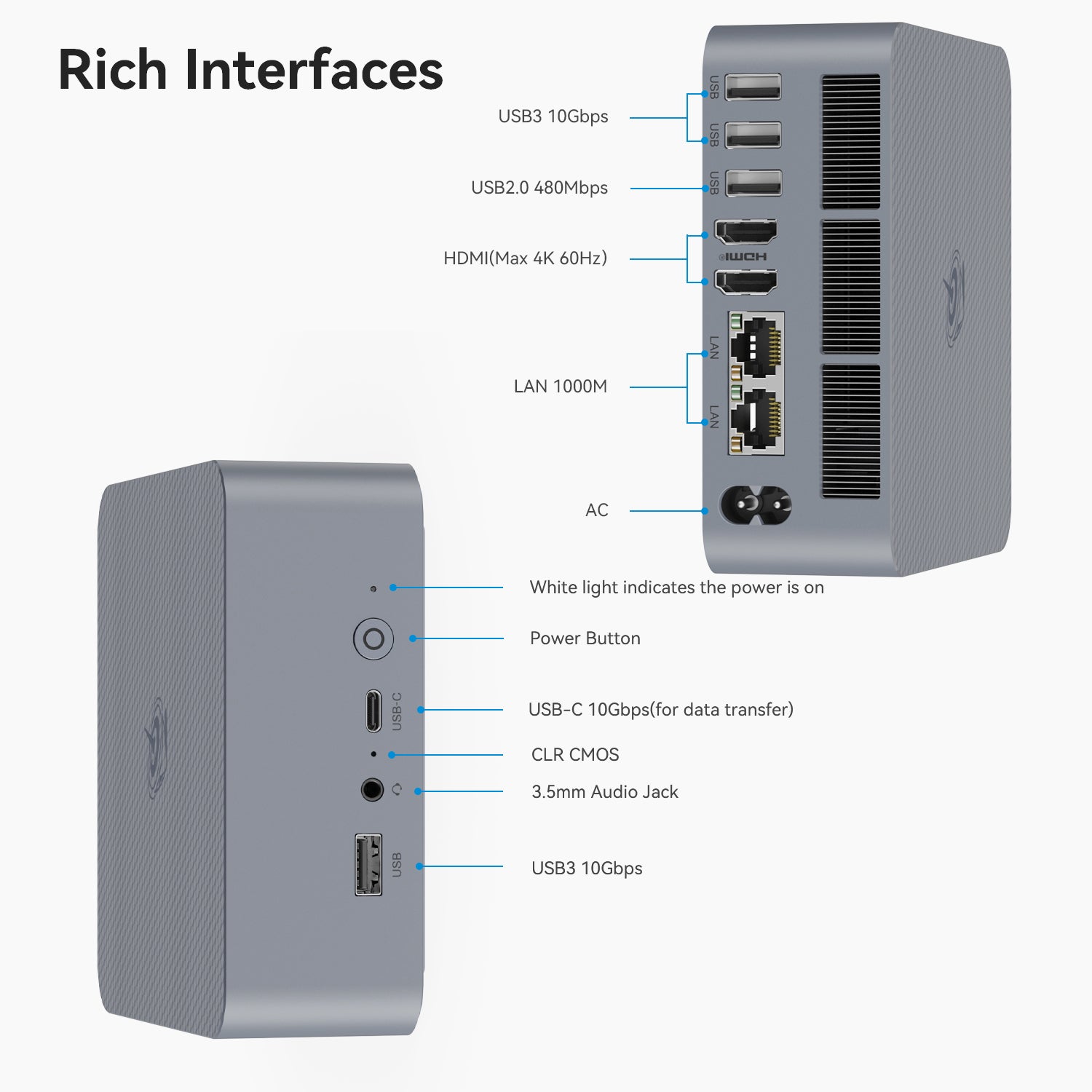 Beelink EQi12 Intel® Core 1220P /12450H /12650H