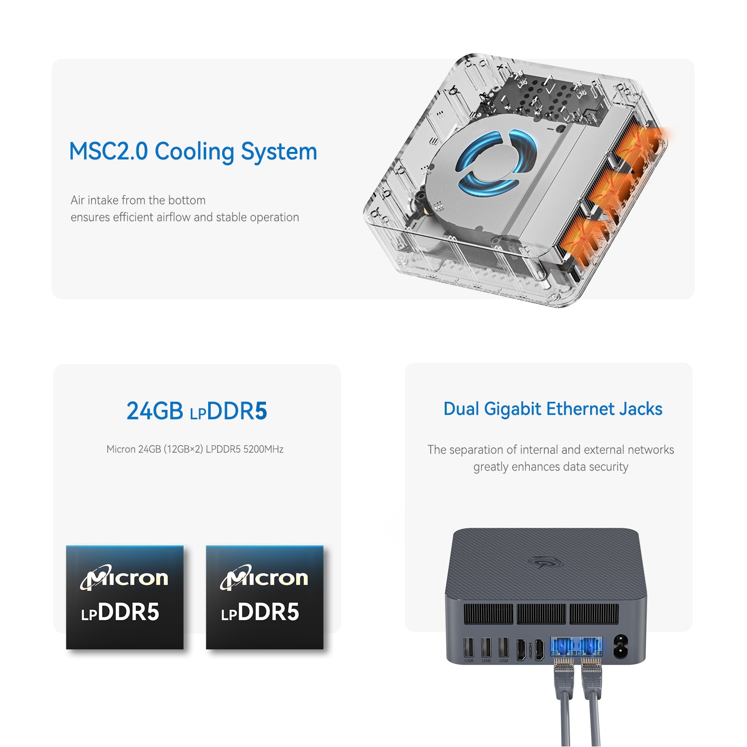 Beelink EQi12 Intel® Core 1220P /12450H /12650H