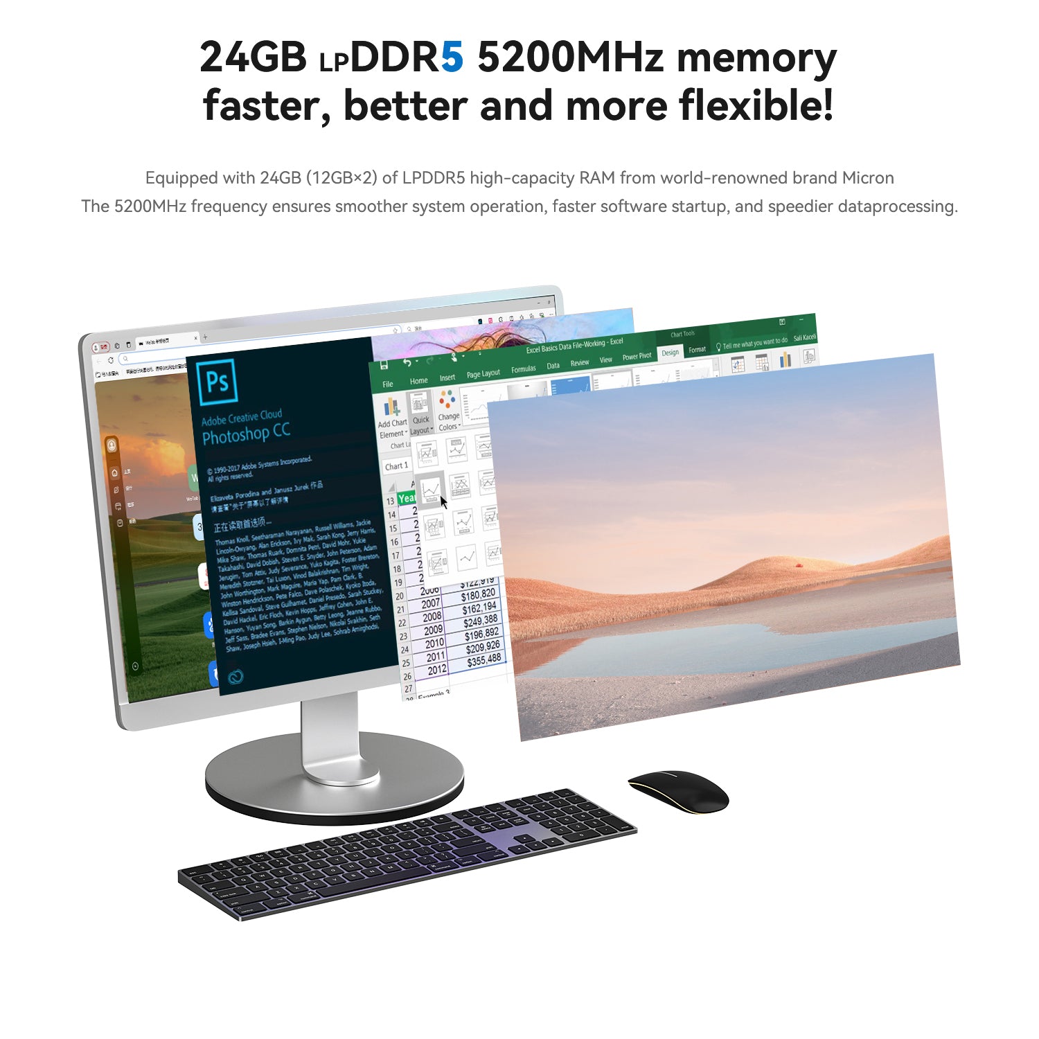 Beelink EQi12 Intel® Core 1220P /12450H /12650H