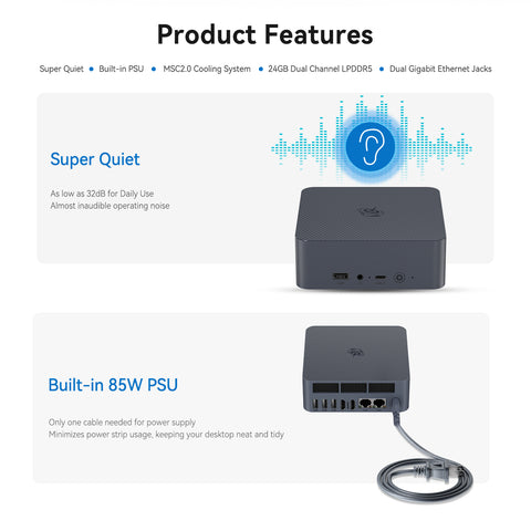 Beelink EQi13 Intel® Core™ 13500H