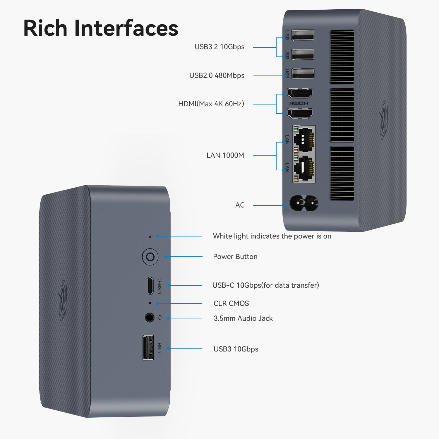 Beelink EQi13 Intel® Core™ 13500H
