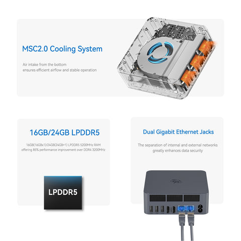 Beelink EQi13 Intel® Core™ 13500H/13420H
