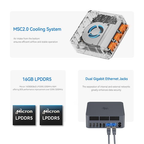 Beelink EQi13 Intel® Core™ 13500H