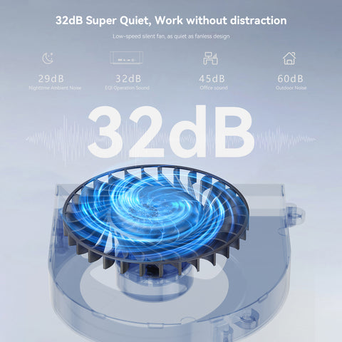 Beelink EQi13 Intel® Core™ 13500H