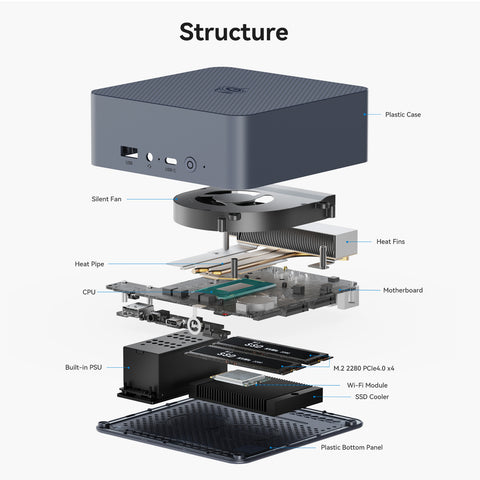 Beelink EQi13 Intel® Core™ 13500H