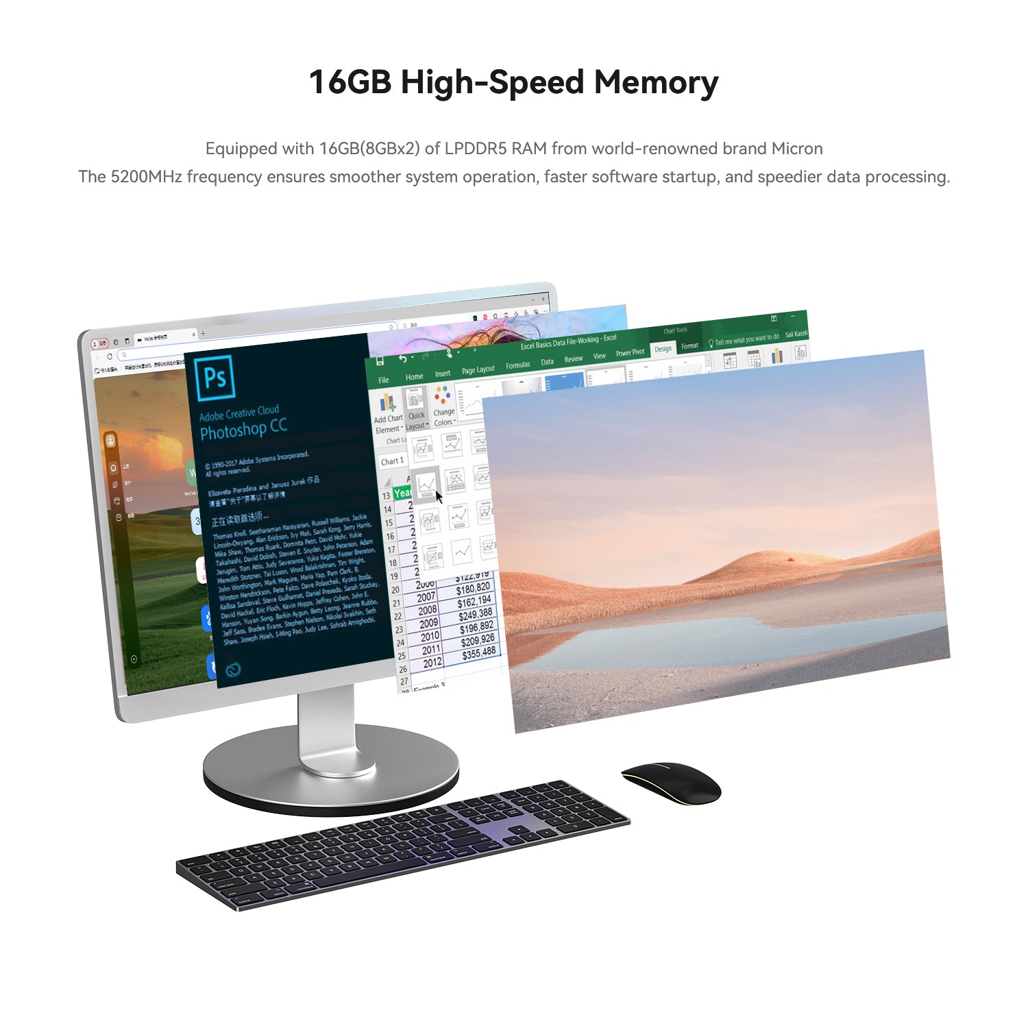 Beelink EQi13 Intel® Core™ 13500H