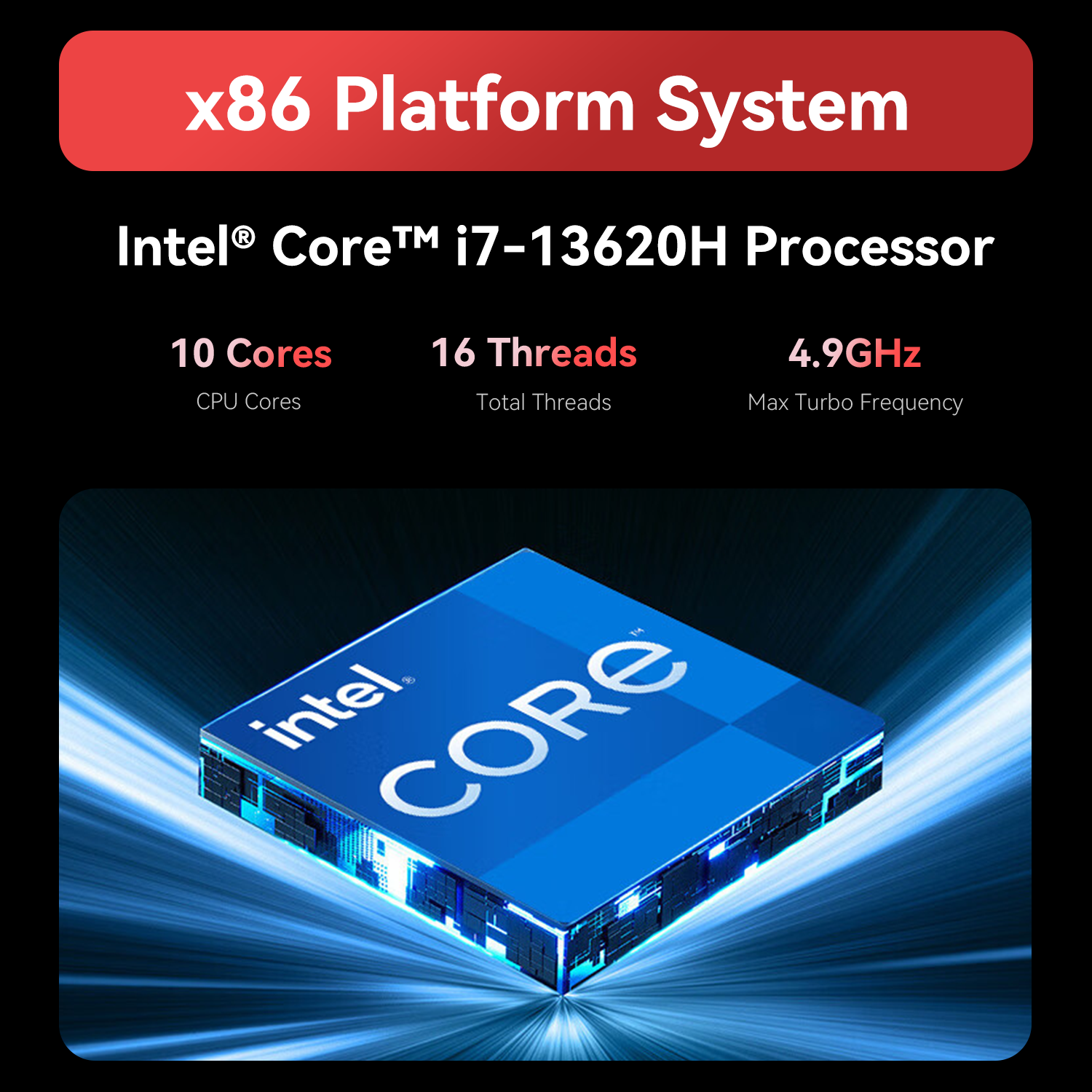 Beelink SEi13  AI Intel® Core™  i7-13620H