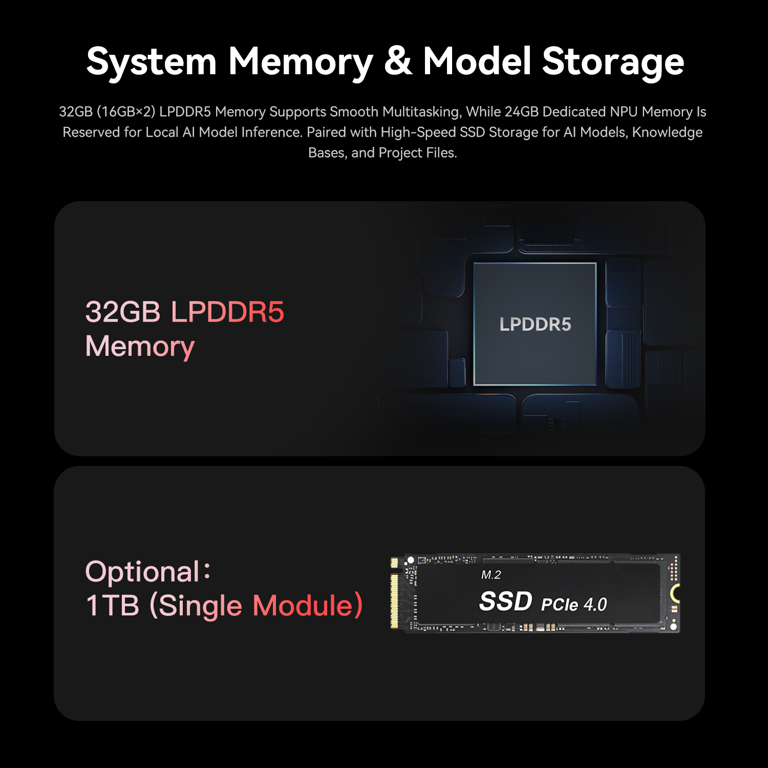Beelink SEi13  AI Intel® Core™  i7-13620H