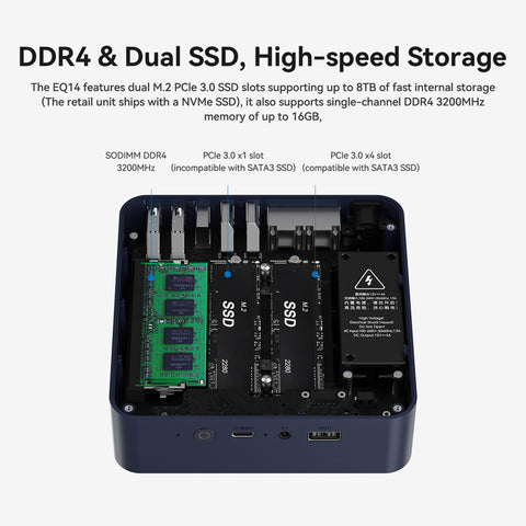 Beelink EQ14 Intel® Twin Lake N150