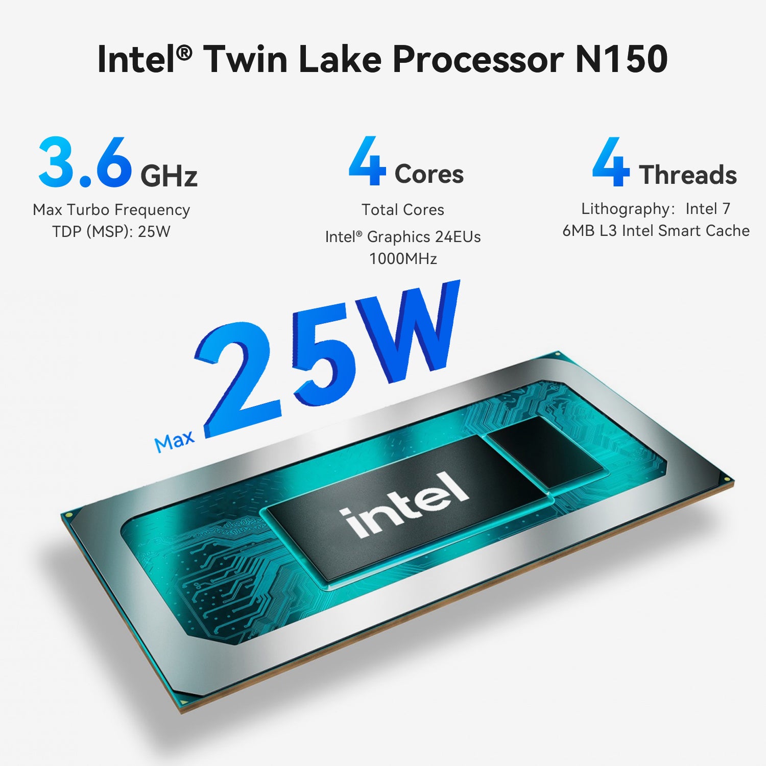 Beelink EQ14 Intel® Twin Lake N150