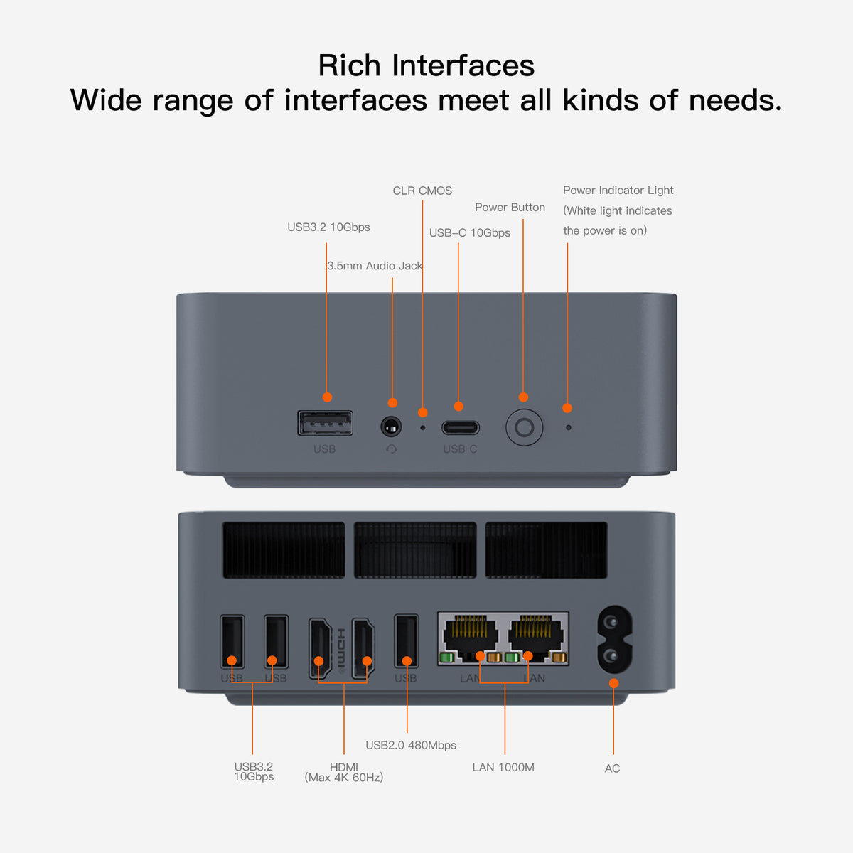 Beelink EQR5 AMD Ryzen™ 5 5500U/7330U
