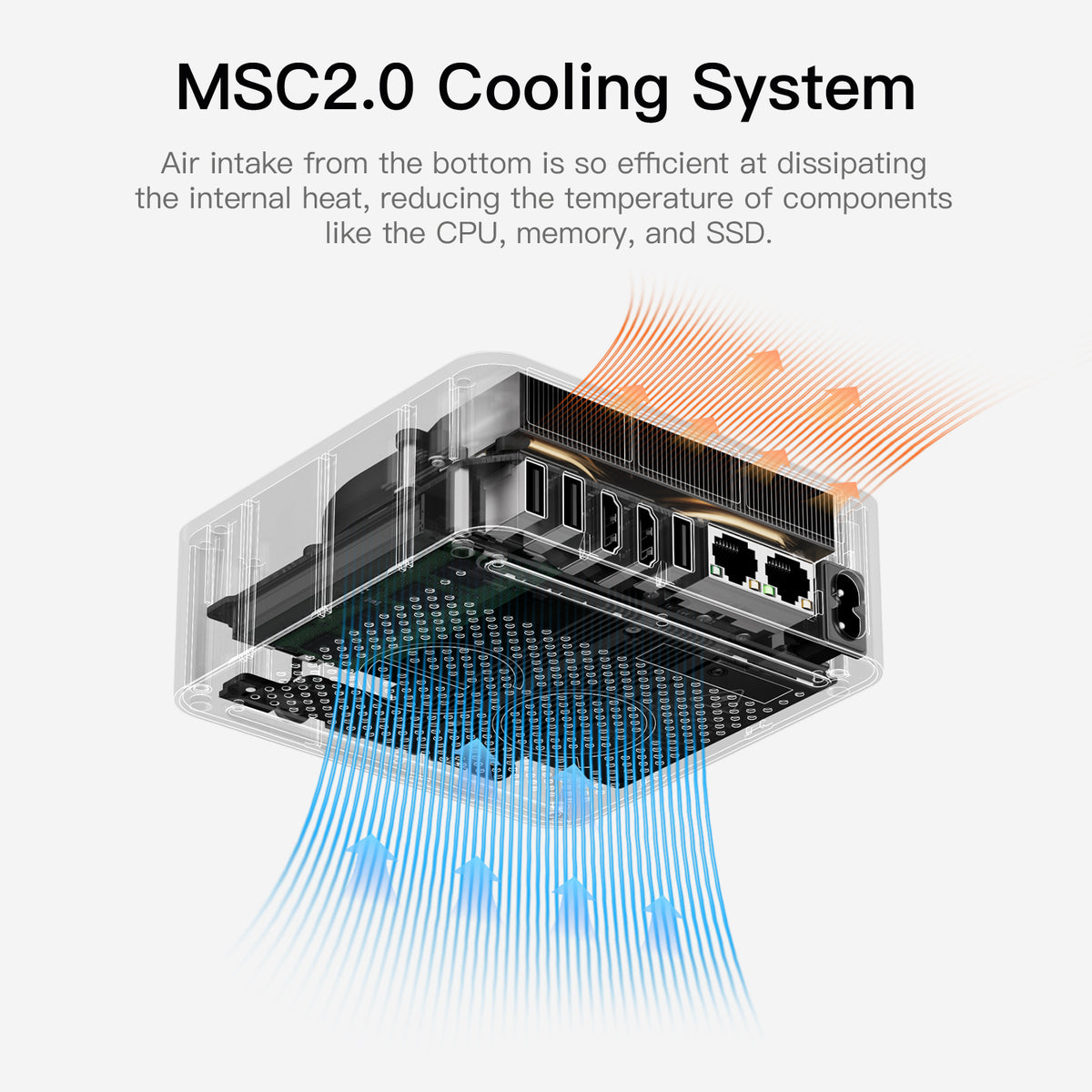 Beelink EQR5 AMD Ryzen™ 5 5500U/7330U