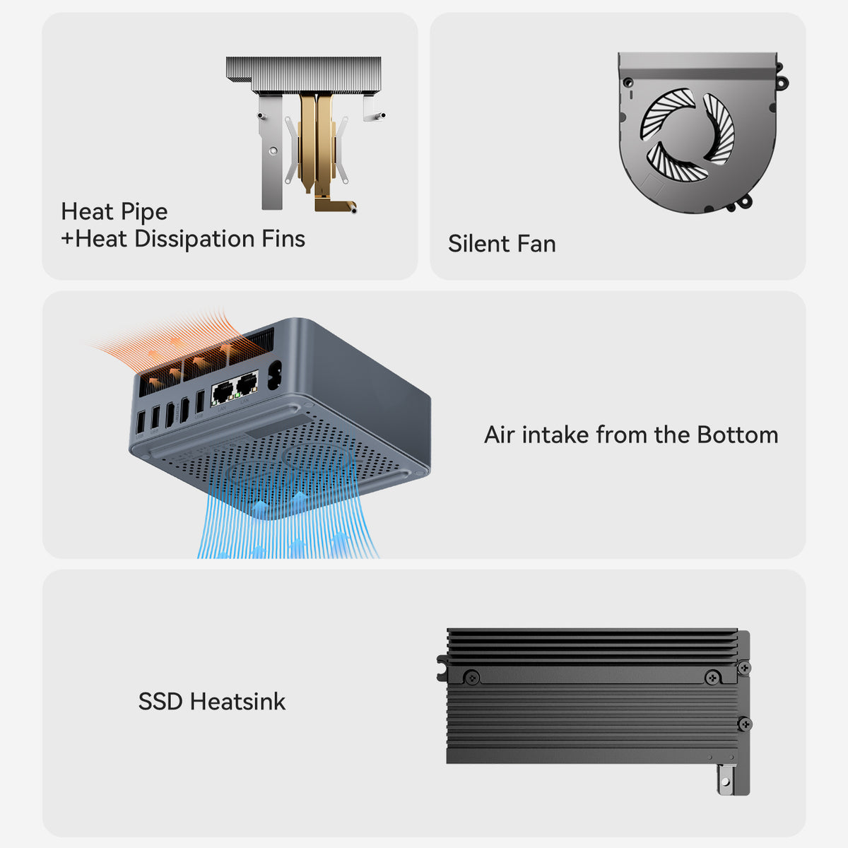 Beelink EQR5 AMD Ryzen™ 5 5500U/7330U