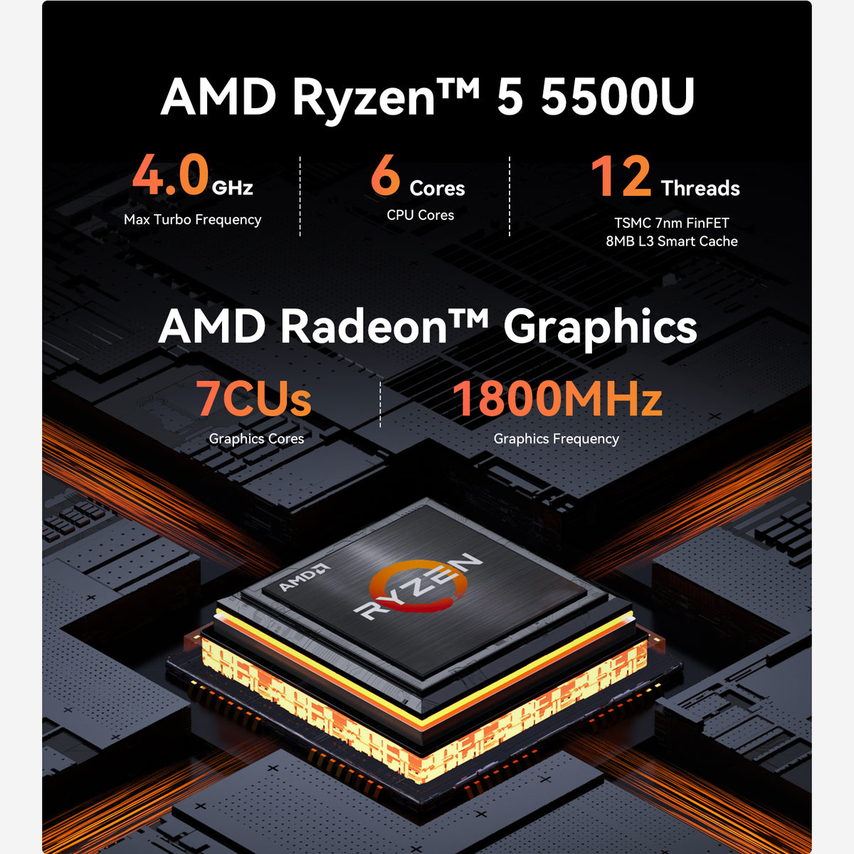 Beelink EQR5 AMD Ryzen™ 5 5500U/7330U