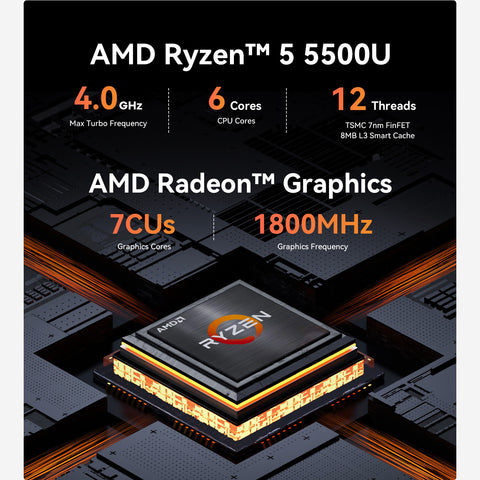 Beelink EQR5 AMD Ryzen™ 5 5500U