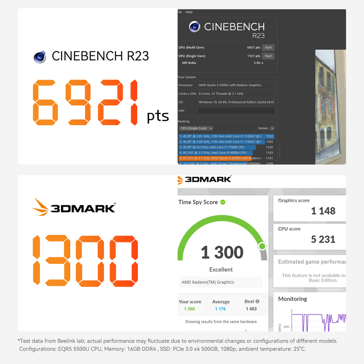 Beelink EQR5 AMD Ryzen™ 5 5500U/7330U