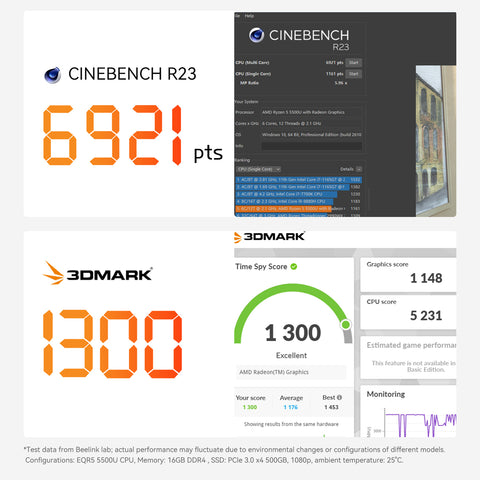 Beelink EQR5 AMD Ryzen™ 5 5500U