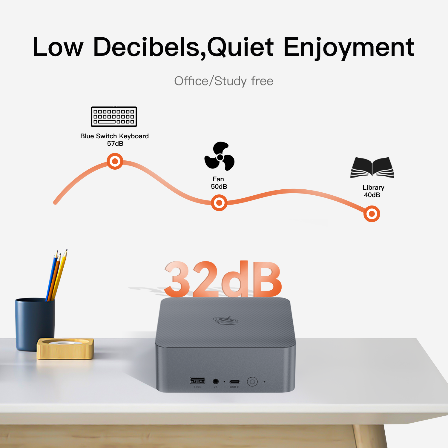 Beelink EQR5 AMD Ryzen™ 7 5650U