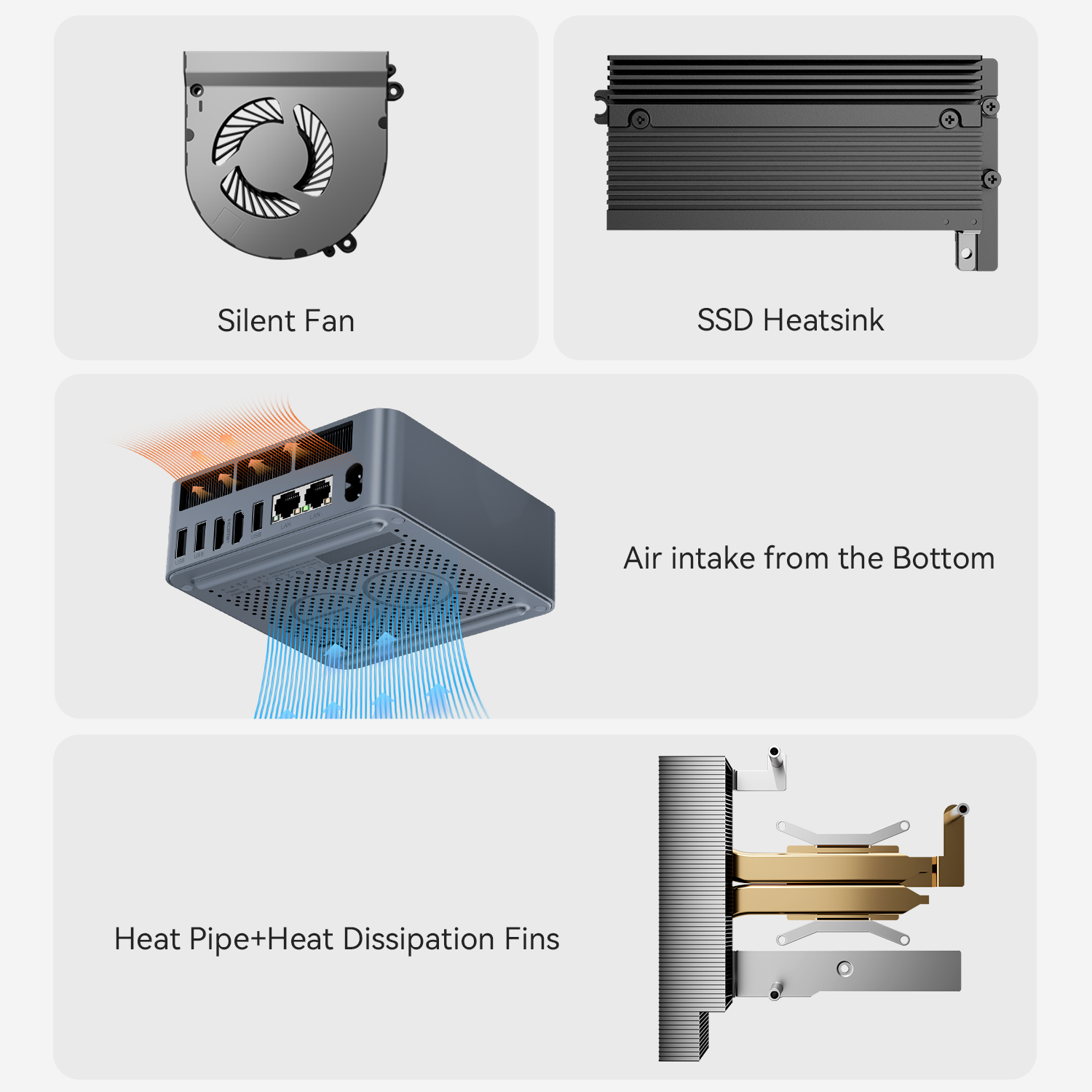 Beelink EQR5 AMD Ryzen™ 7 5650U