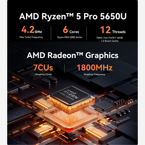 Beelink EQR5 AMD Ryzen™ 7 5650U