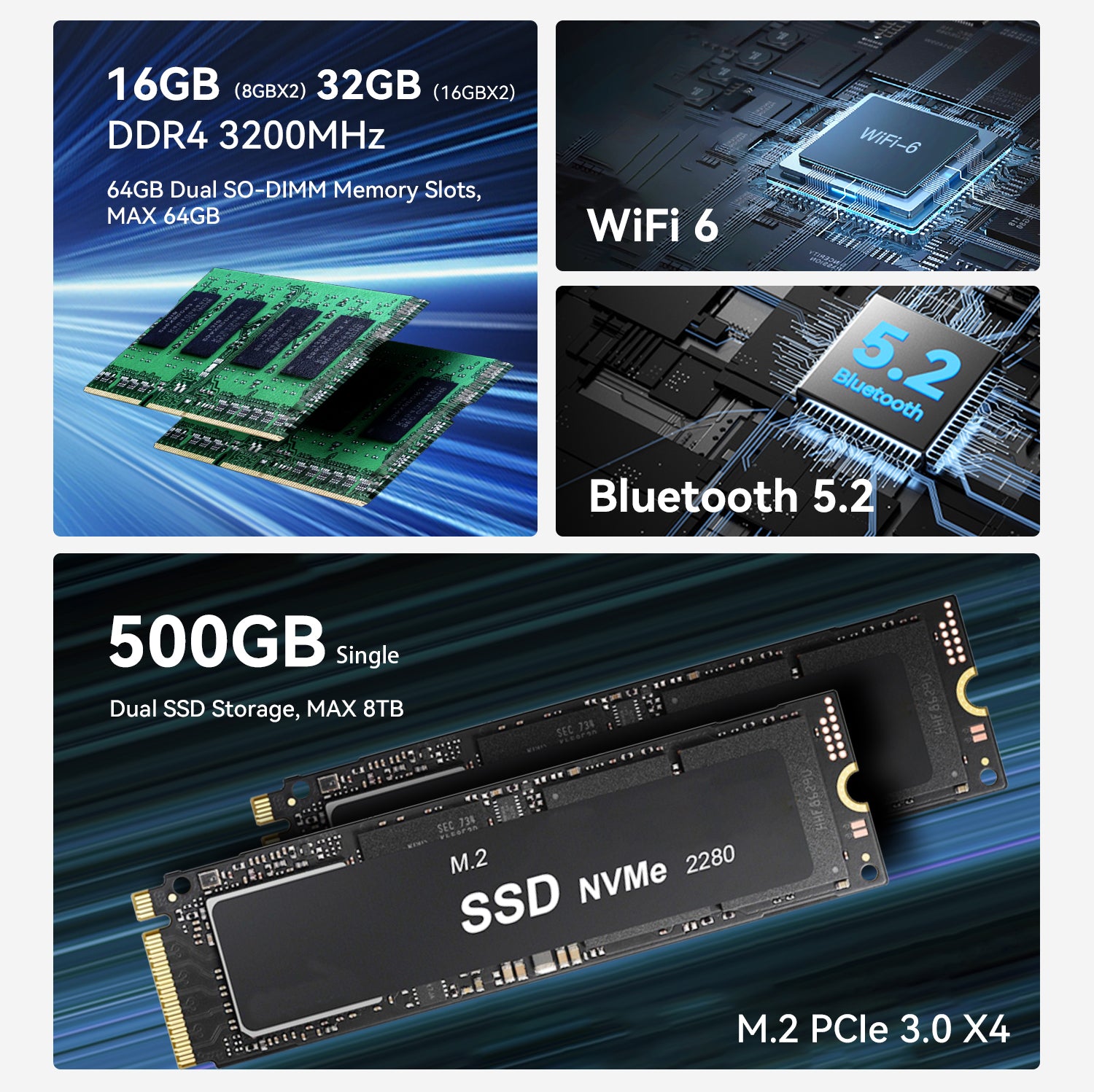 Beelink EQR5 AMD Ryzen™ 7 5825U/5650U