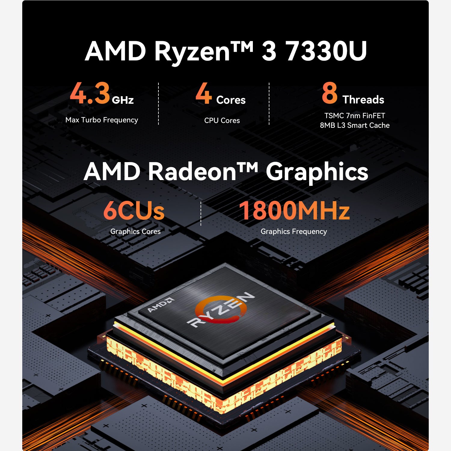 Beelink EQR5 AMD Ryzen™ 5 5500U/7330U