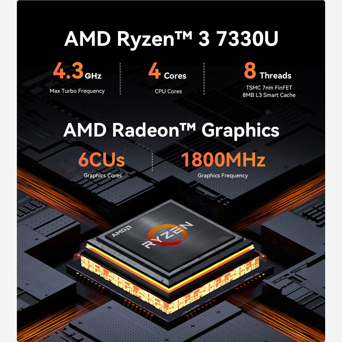 Beelink EQR5 AMD Ryzen™ 5 5500U/7330U