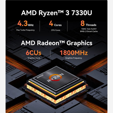 Beelink EQR5 AMD Ryzen™ 5 5500U/7330U
