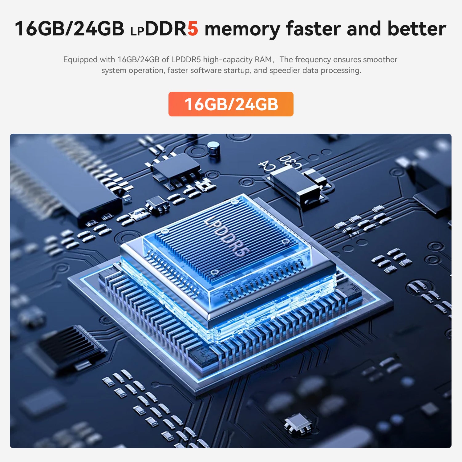 Beelink EQR6 AMD Ryzen 6600H