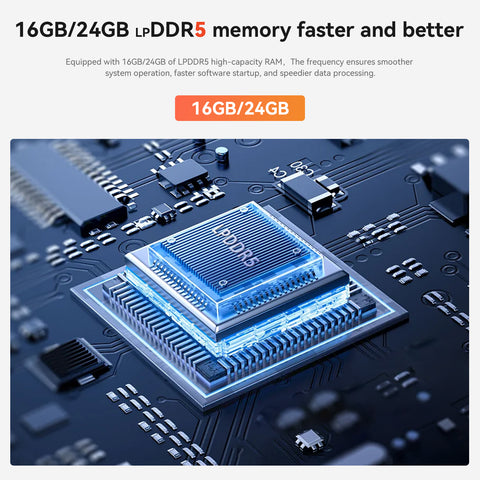 Beelink EQR6 AMD Ryzen 6600H