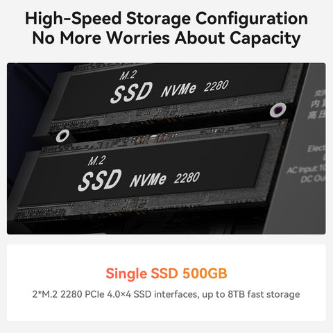 Beelink EQR6 AMD Ryzen 6600H