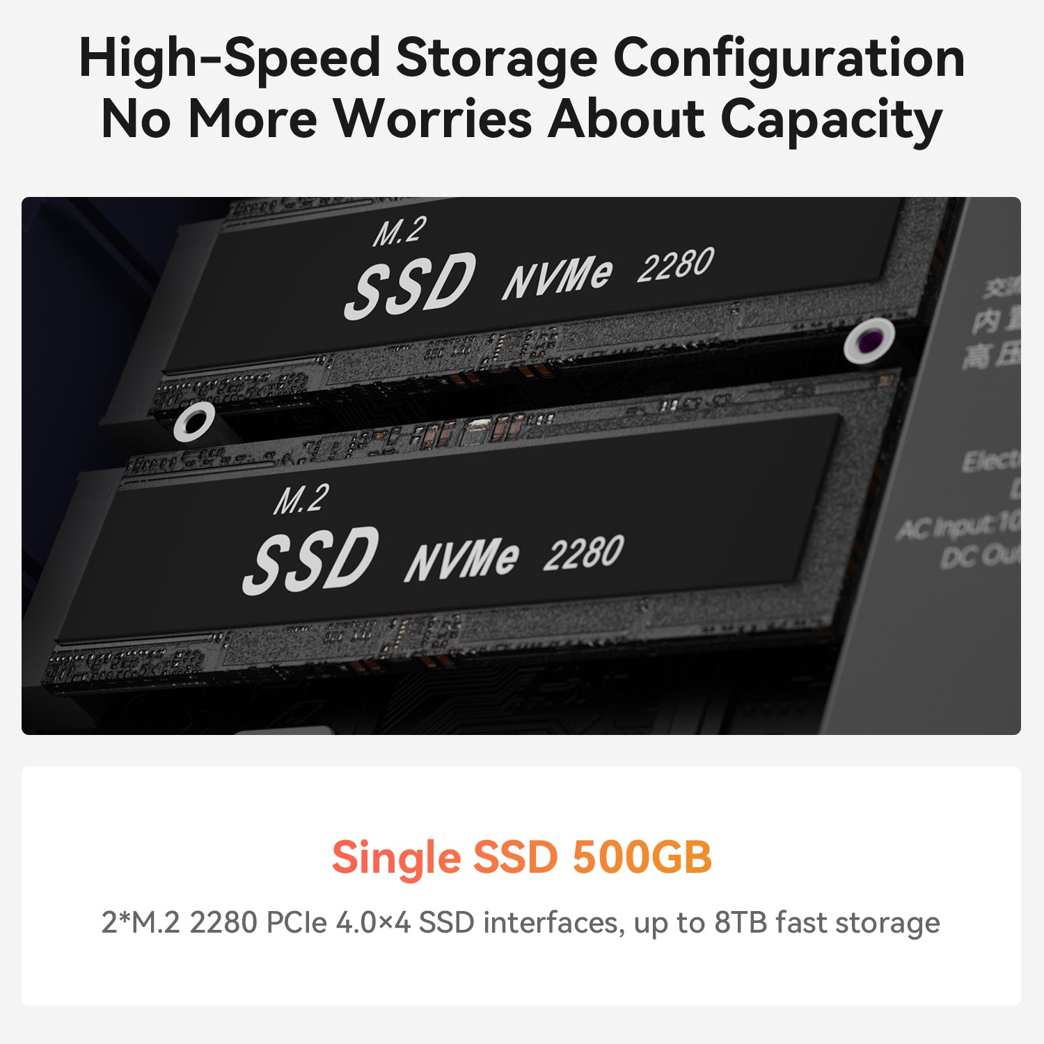 Beelink EQR6 AMD Ryzen 6600U/6800U/6900HX