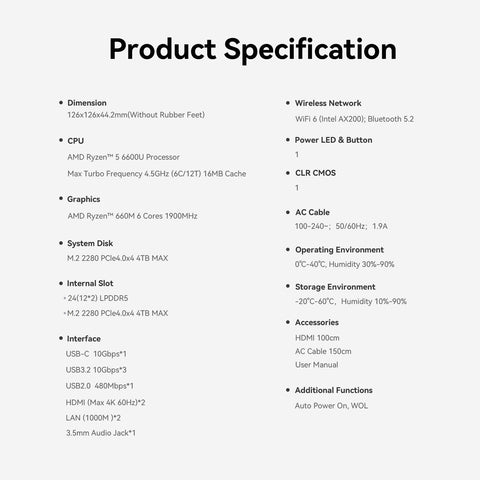 Beelink EQR6 AMD Ryzen 6600U/6800U/6800H/6900HX
