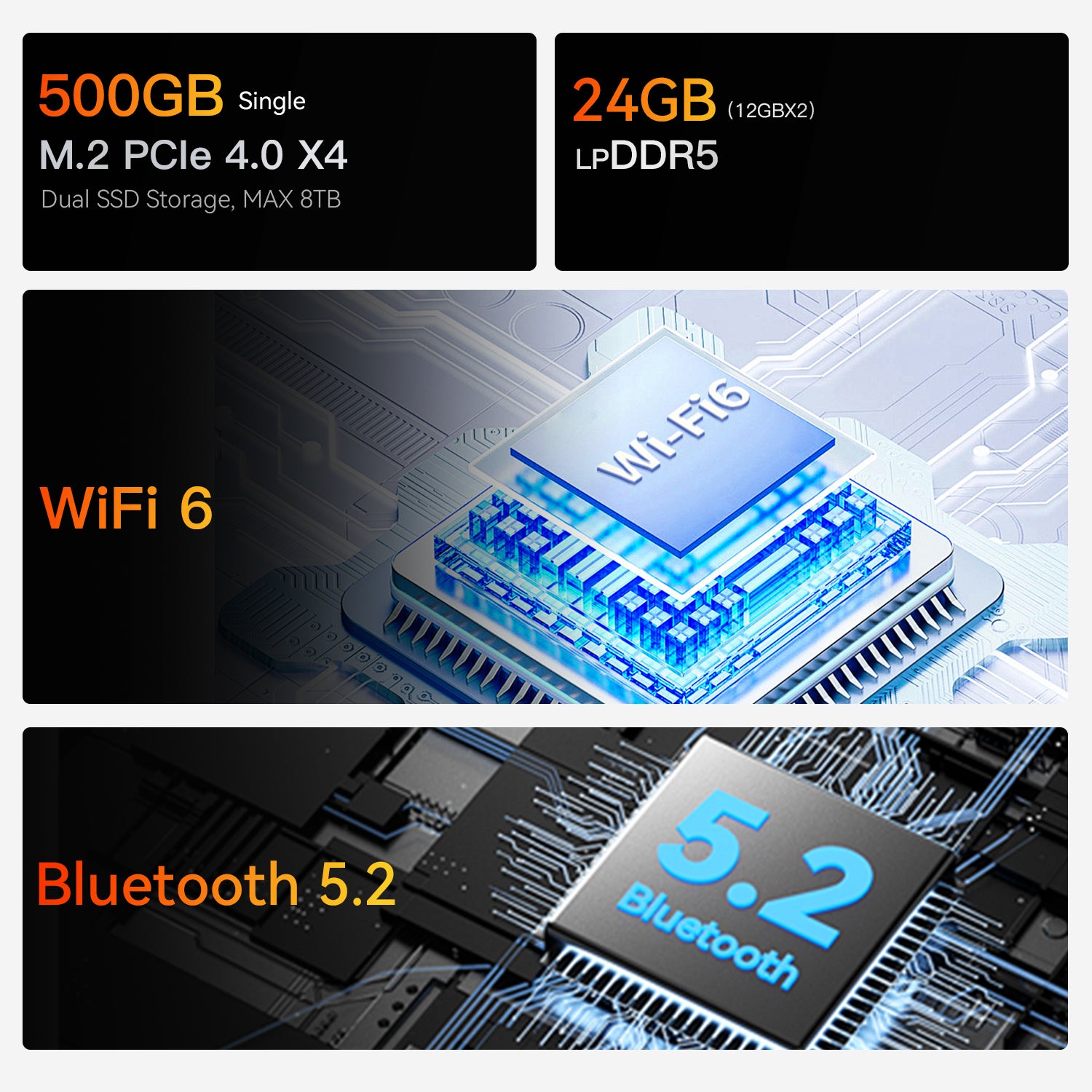 Beelink EQR6 AMD Ryzen 6600U/6800U/6900HX