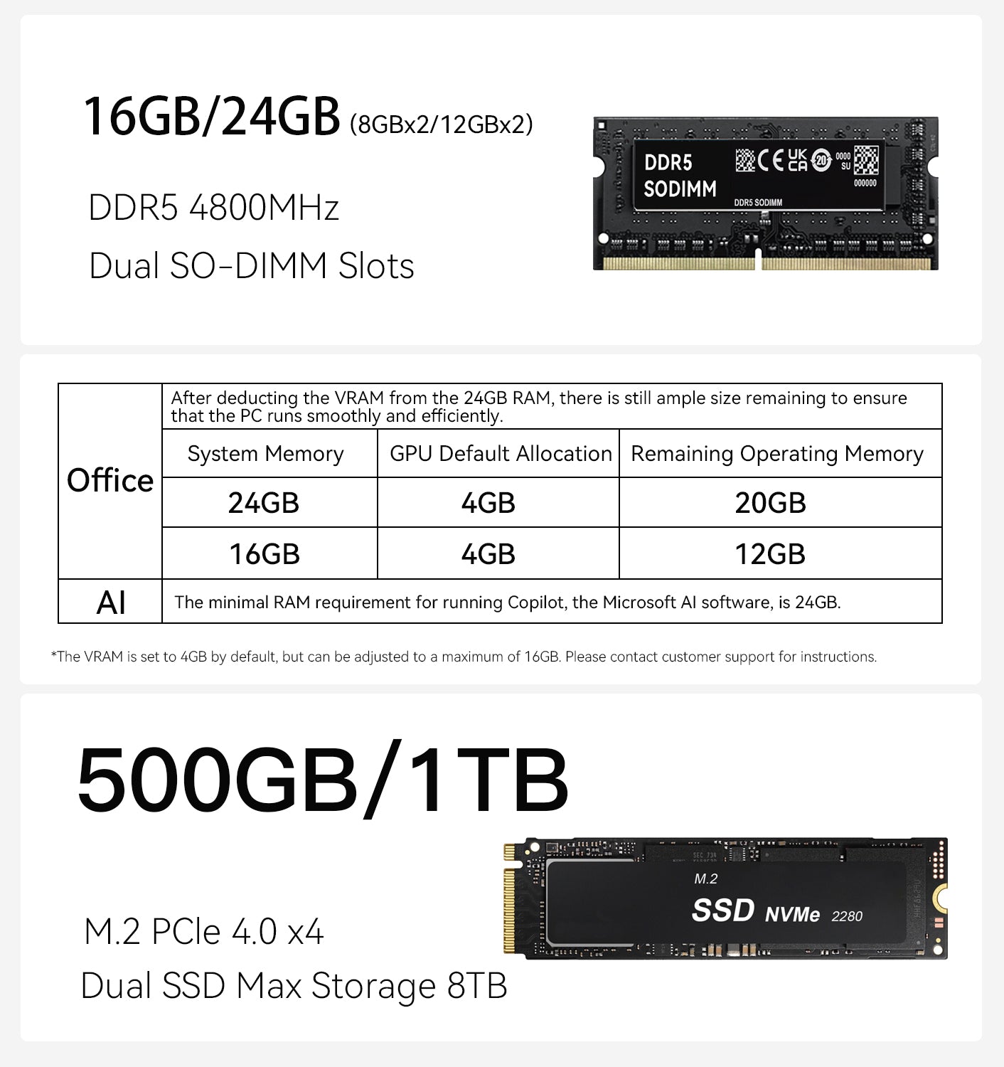 Beelink EQR6 AMD Ryzen 6600H /6900HX