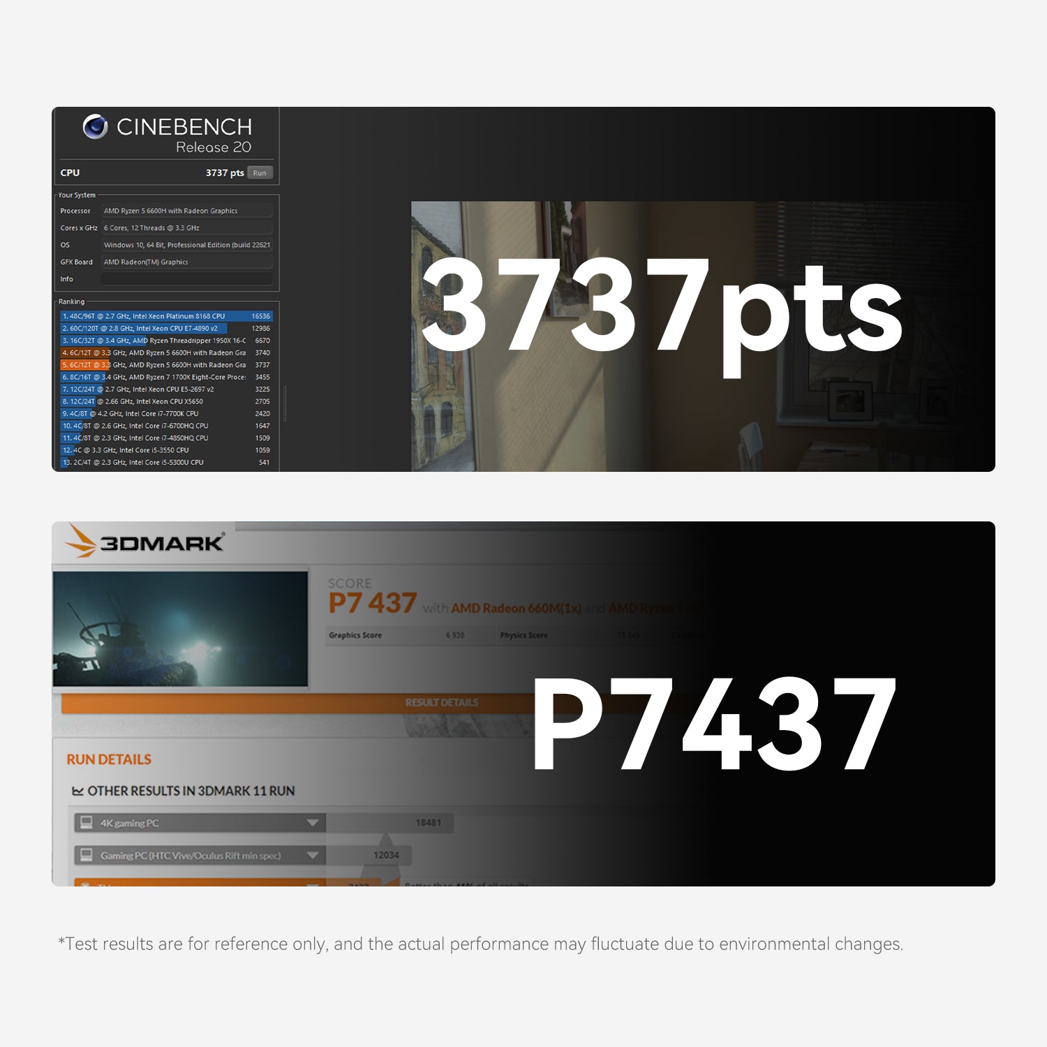 Beelink EQR6 AMD Ryzen 6600H /6900HX