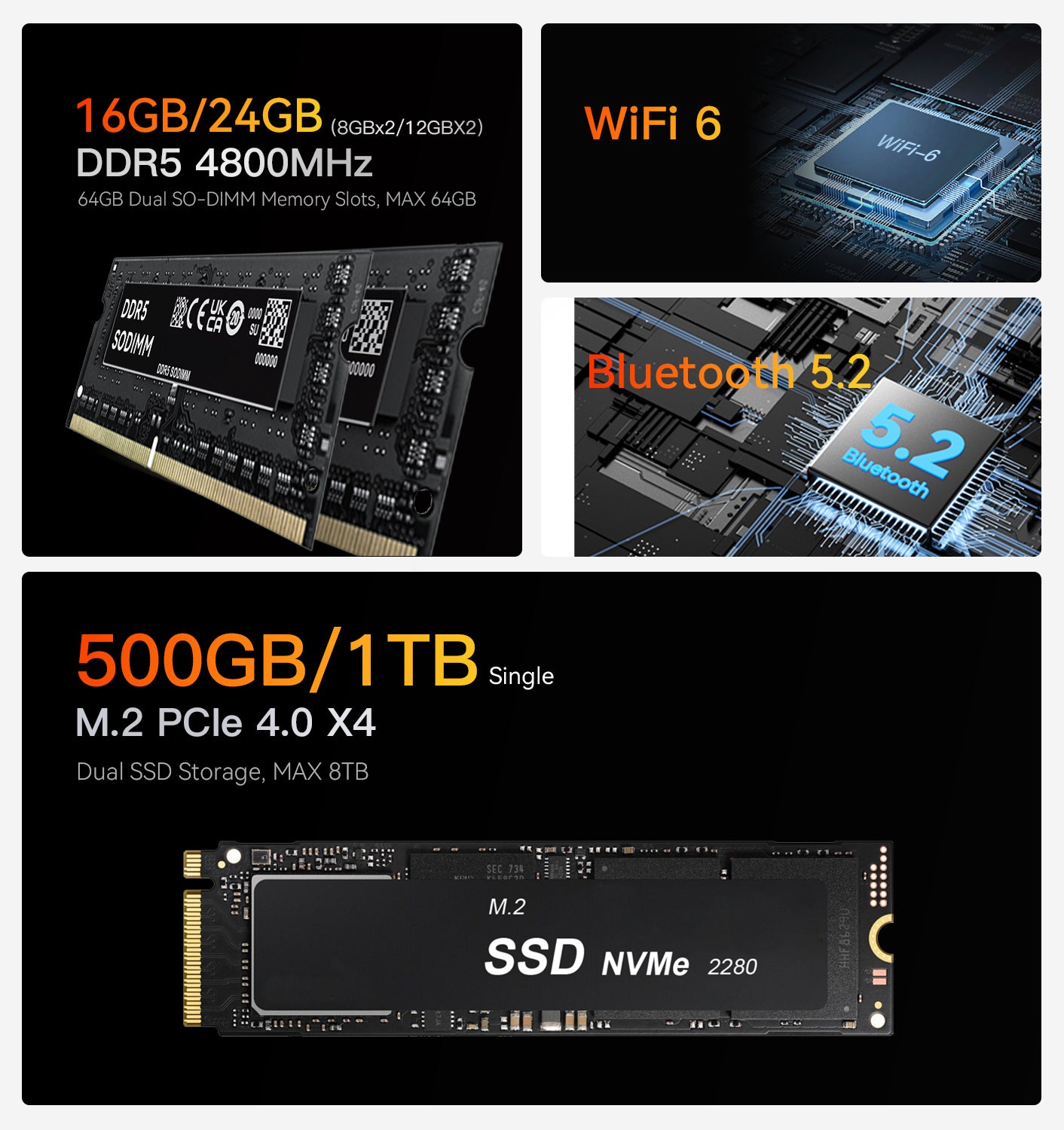 Beelink EQR6 AMD Ryzen 6600H /6900HX