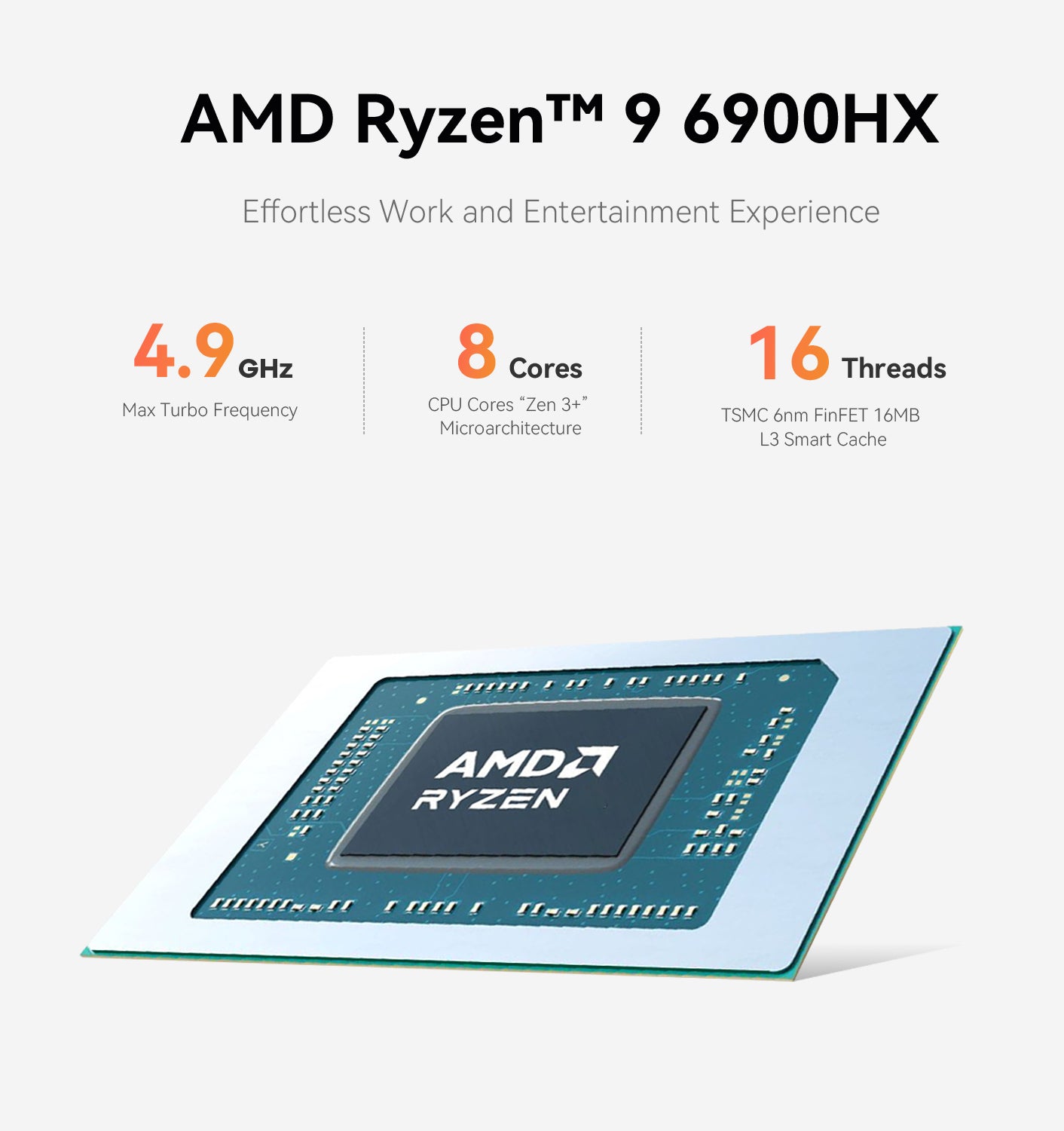 Beelink EQR6 AMD Ryzen 6600H /6900HX