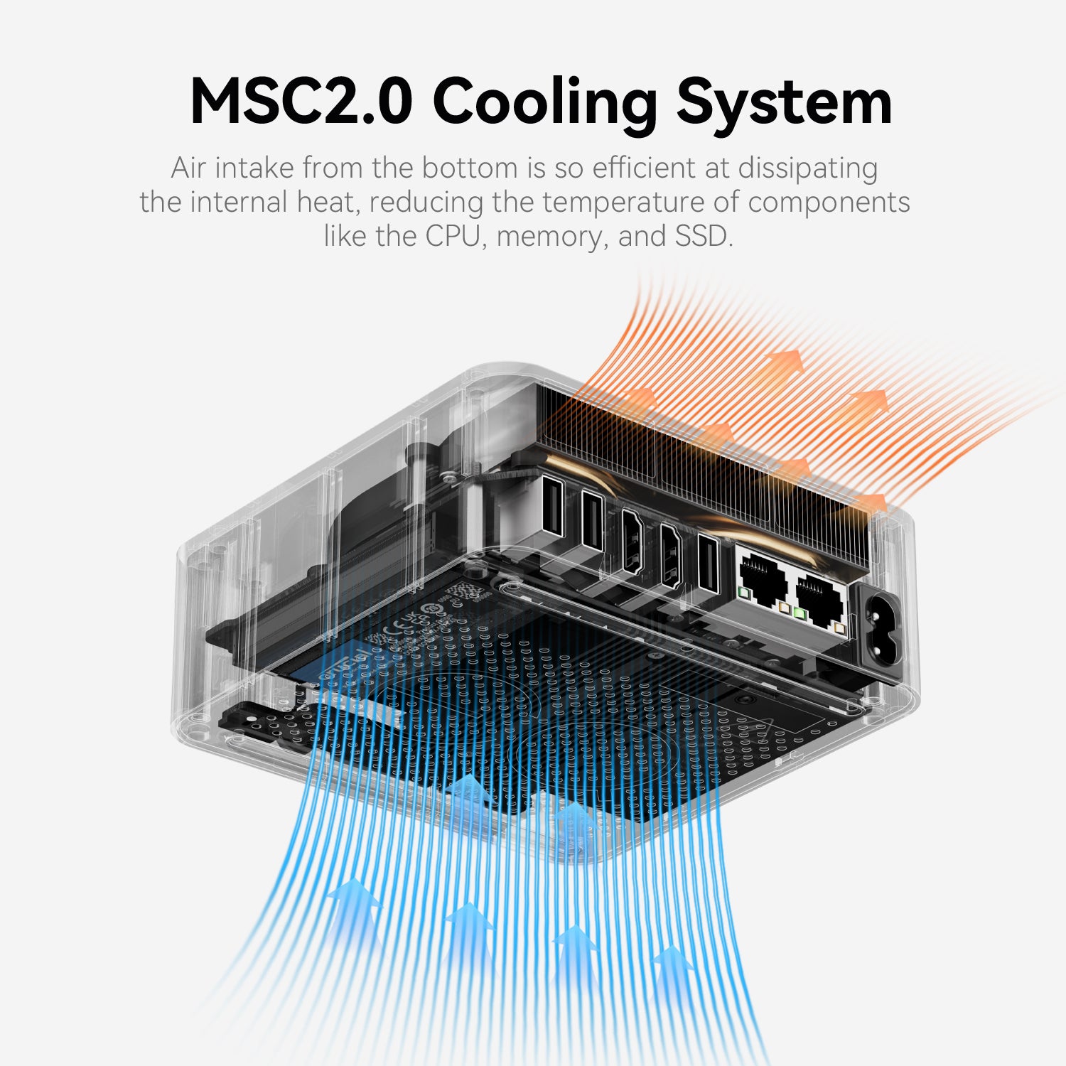 Beelink EQR6 AMD Ryzen 6600H /6900HX