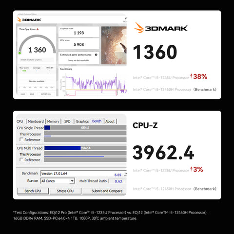 Beelink | Beelink EQi12 Pro Intel® Core 1235U (OpenClaw Pre-Installed)