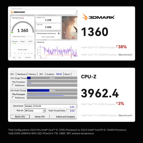 Beelink EQi12 Pro Intel® Core 1235U (OpenClaw Pre-Installed)