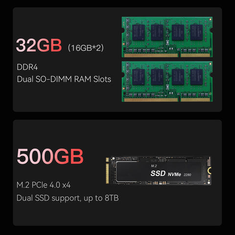 Beelink EQi12 Pro Intel® Core 1235U (OpenClaw プリインストール)