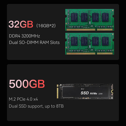 Beelink EQi12 Pro Intel® Core 1235U (OpenClaw Pre-Installed)