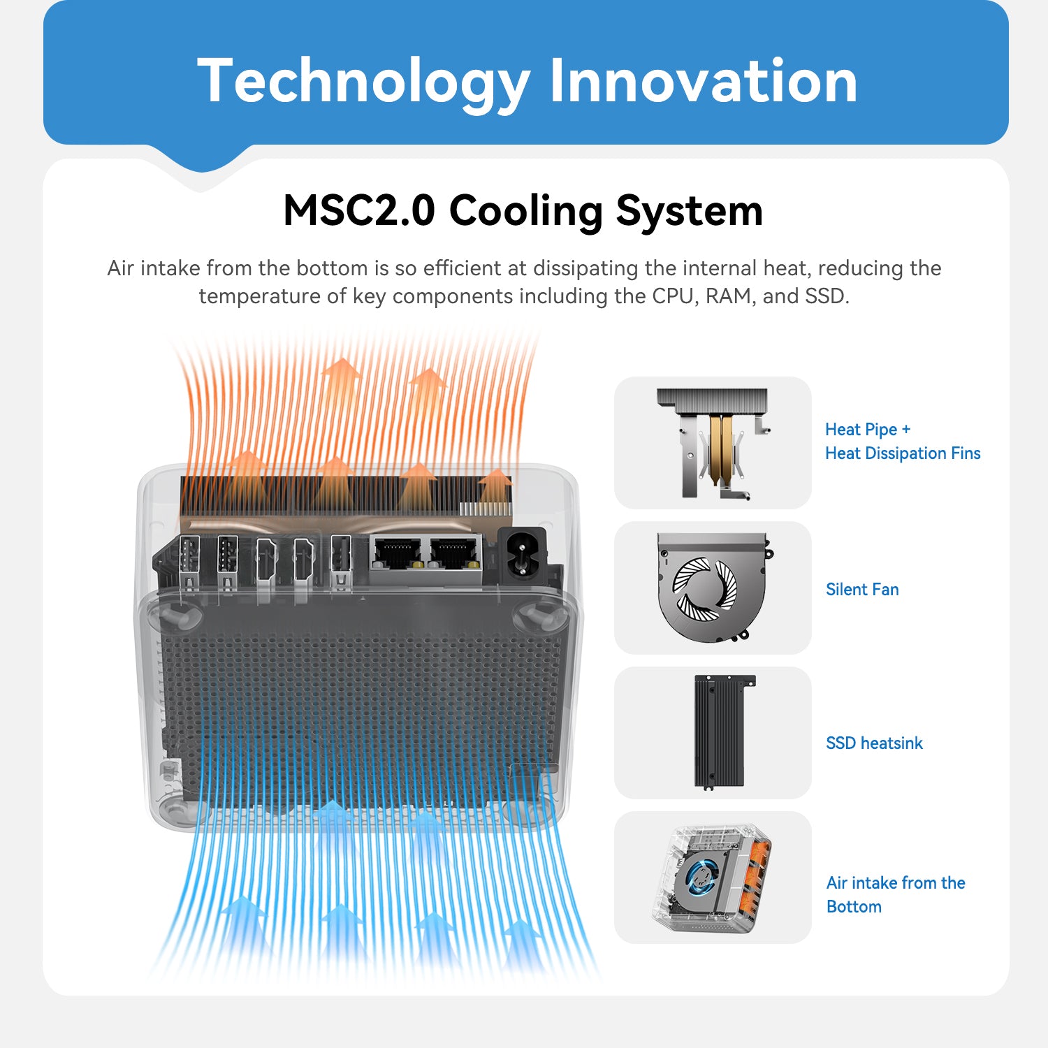 Beelink | Beelink EQi13 Pro Intel® Core™ 13500H/13620H