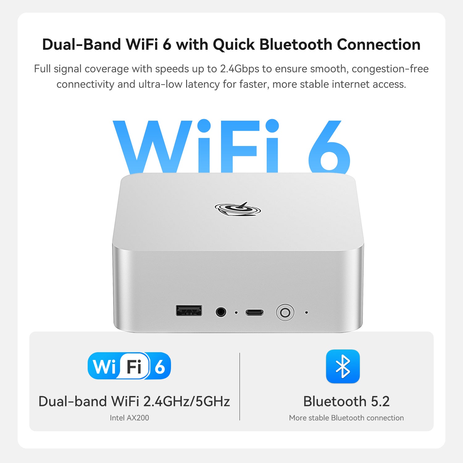 Beelink EQi13 Pro Intel® Core™ 13500H/13620H Processor