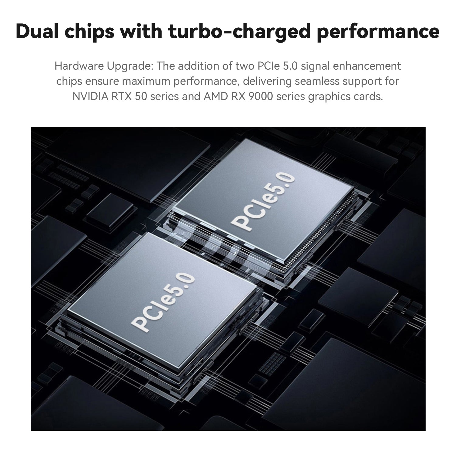 Beelink GTi Ultra Series & EX Pro Docking Station Bundle